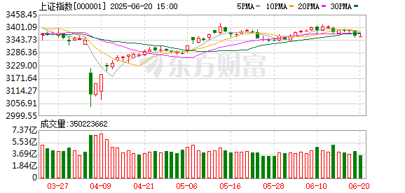 51我要配资 十大券商策略：4月财报季聚焦业绩改善 核心资产展现极强韧性